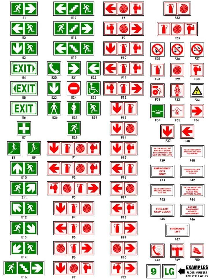 Fire / Emergency Signage Solutions